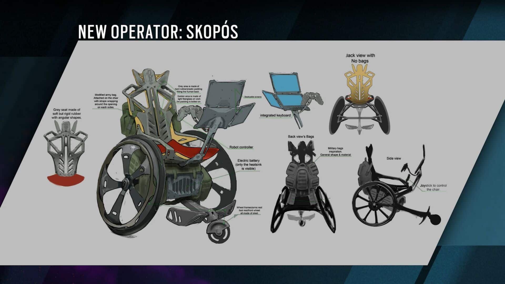 rainbow six siege skopos 3