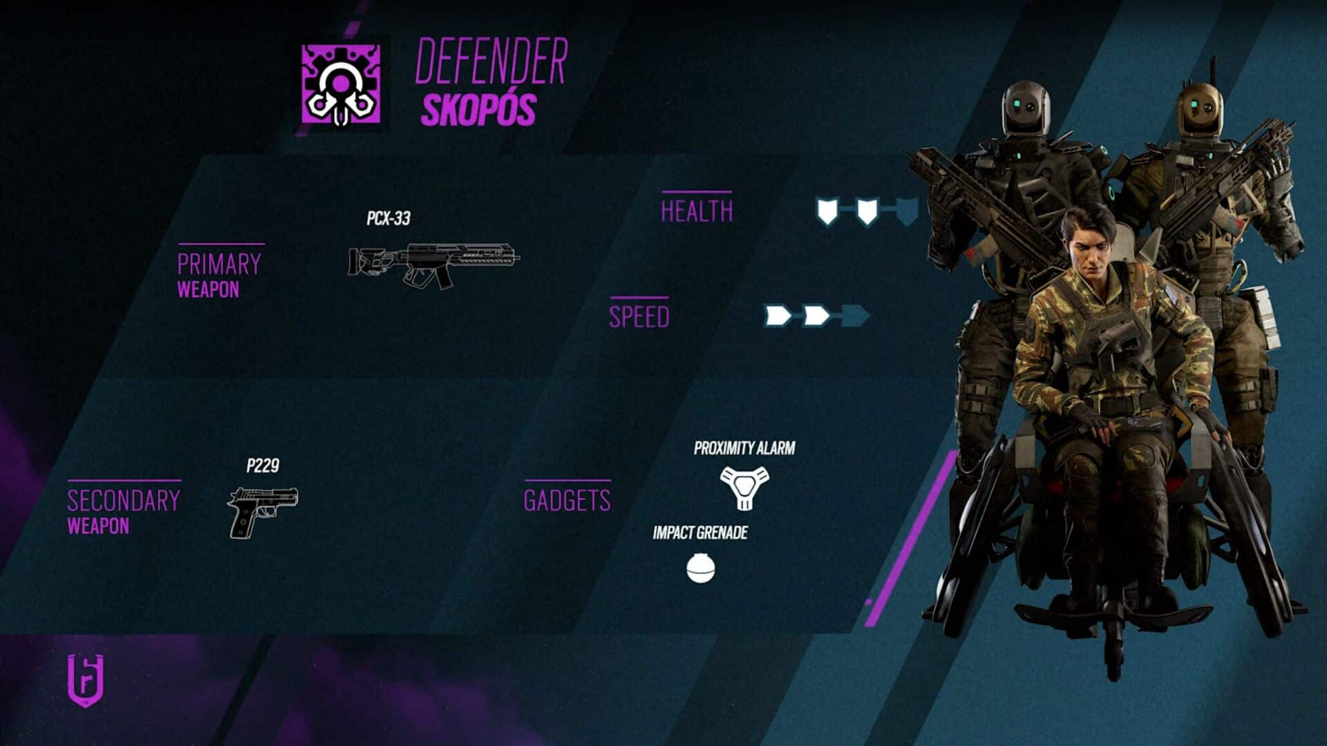 rainbow six siege skopos 6