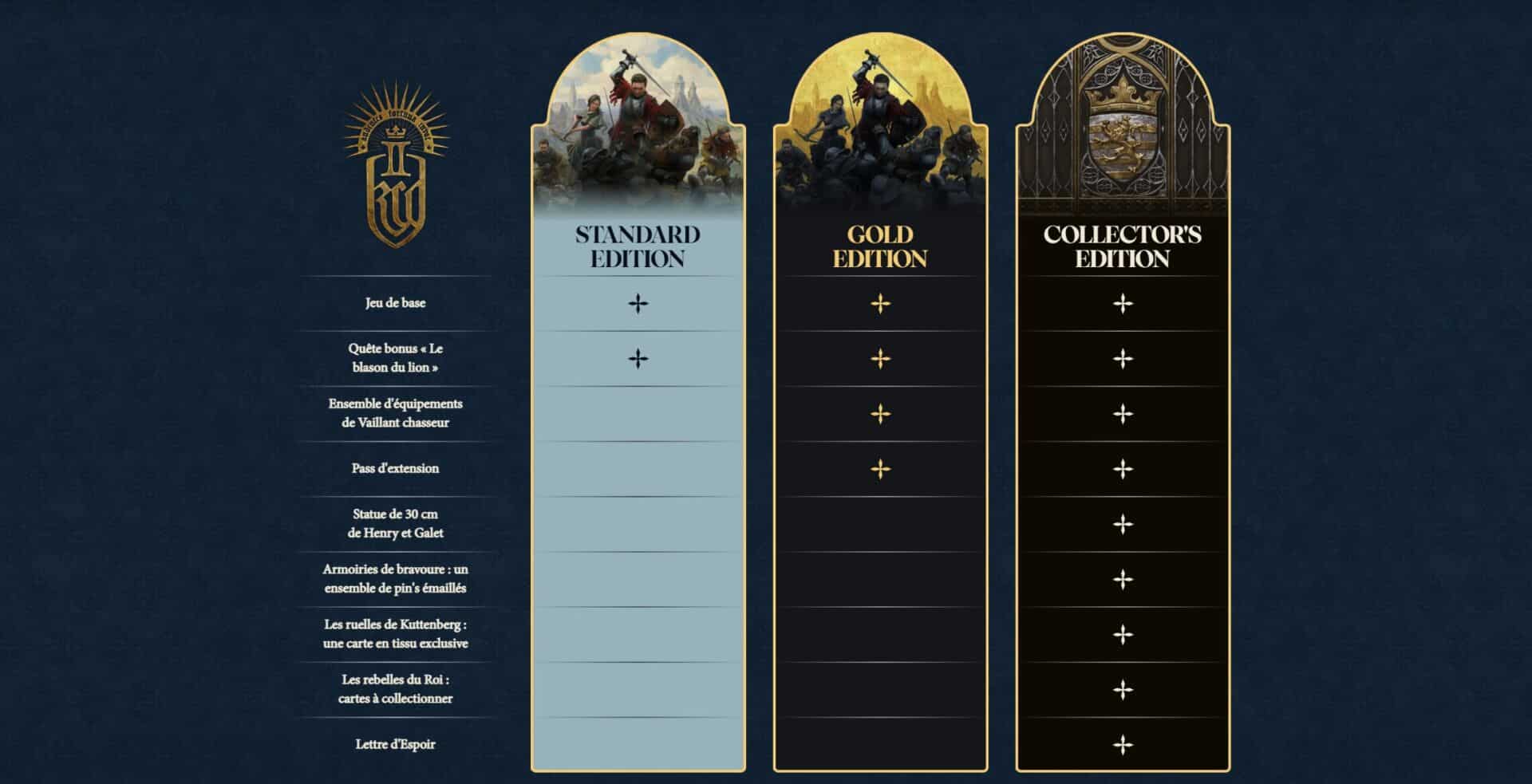 kingdom come deliverance 2 editions