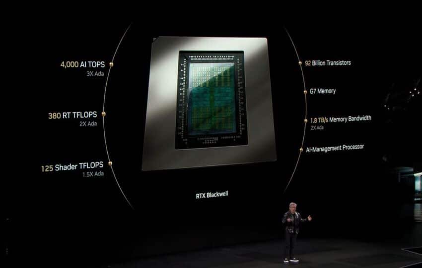 Nvidia DLSS 4 - Booste tes FPS de 30 à 120