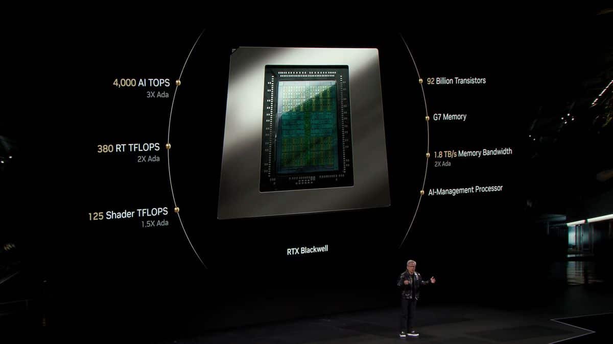 Nvidia DLSS 4 - Booste tes FPS de 30 à 120