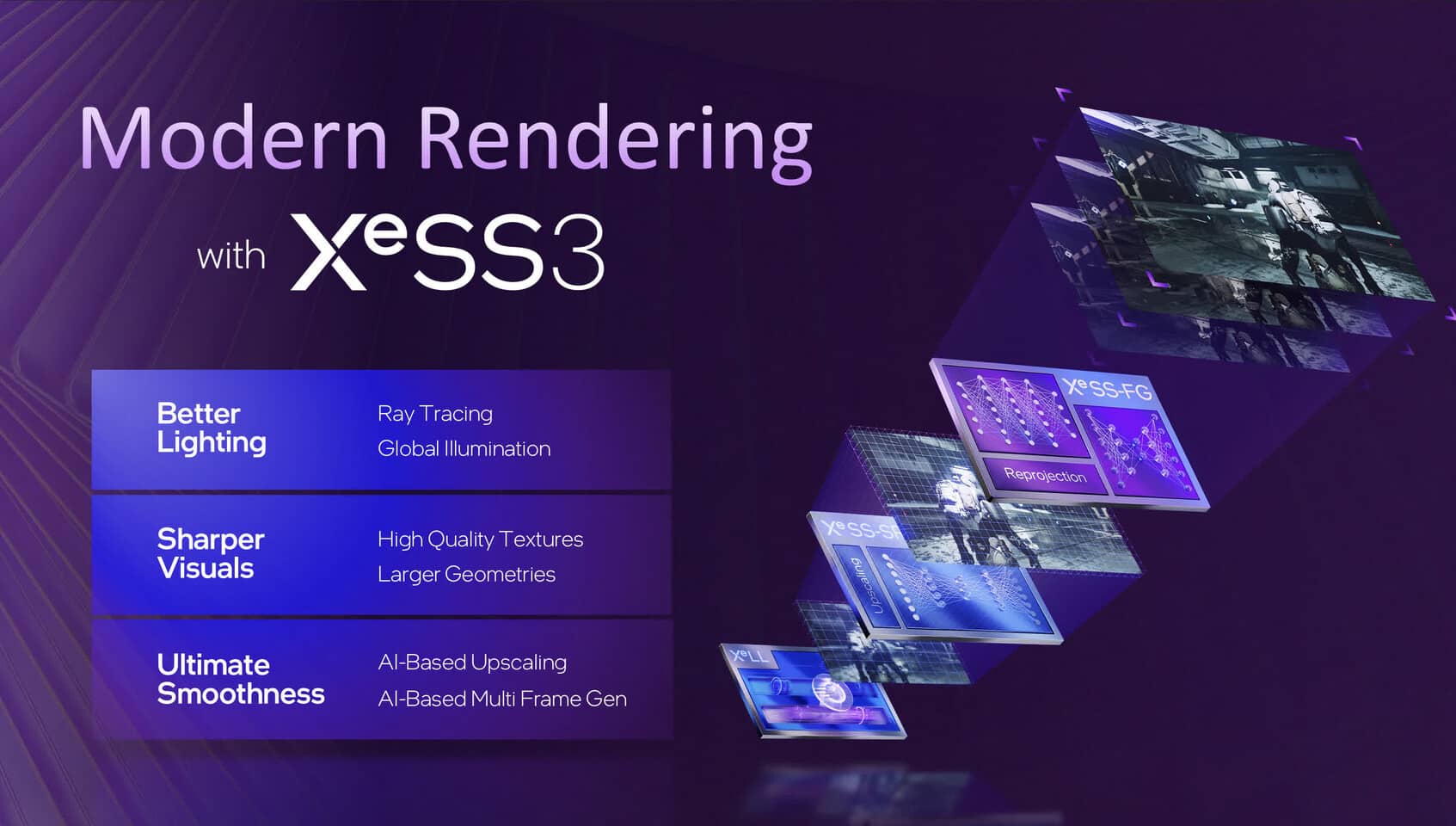 Intel Arc B580 XeSS 3 - Illustration 3