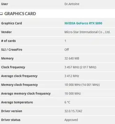 Rtx 5090 lightning