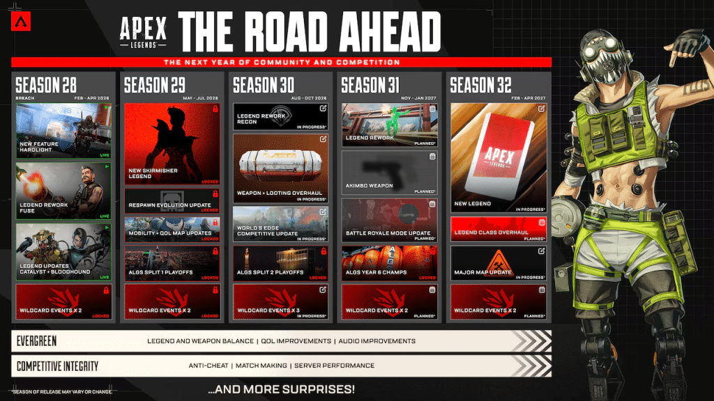 Apex Legends Feuille de route 2026 - Illustration 2