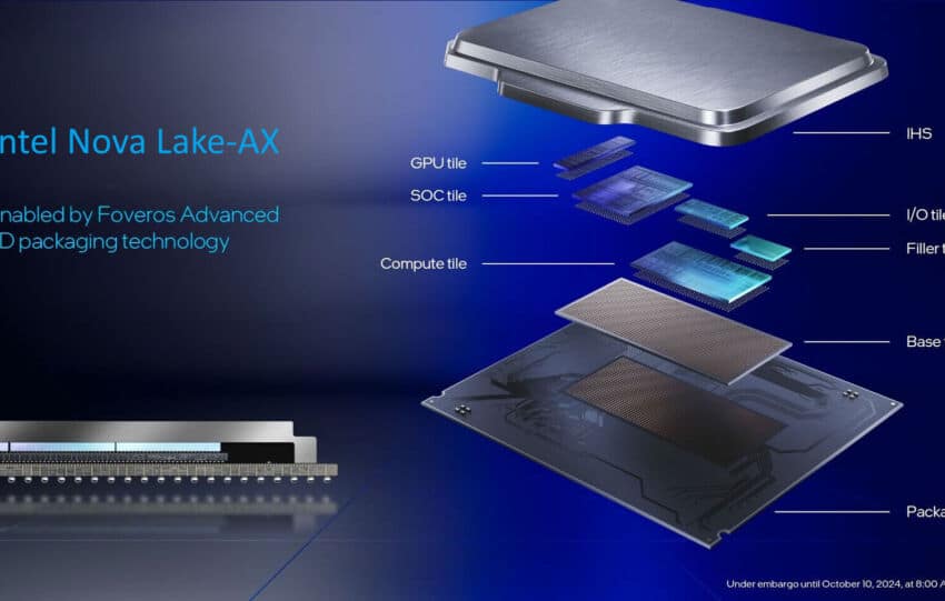 Intel Nova Lake Processeur Desktop