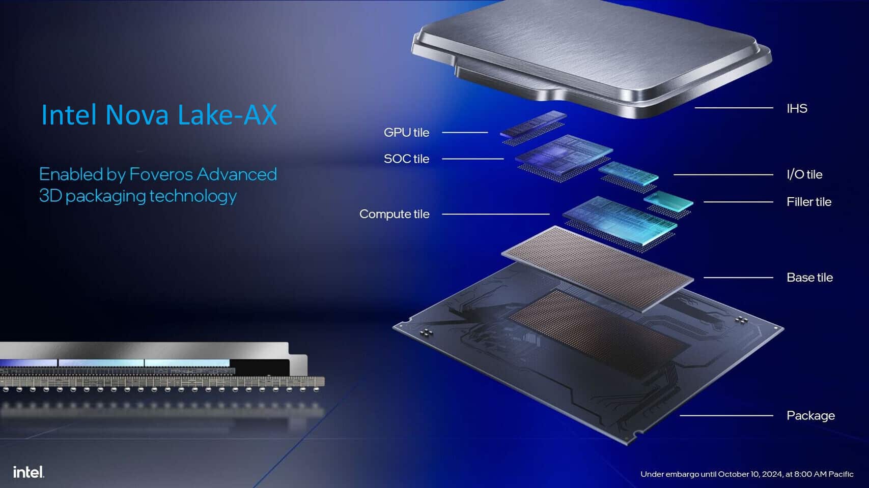 Intel Nova Lake Processeur Desktop