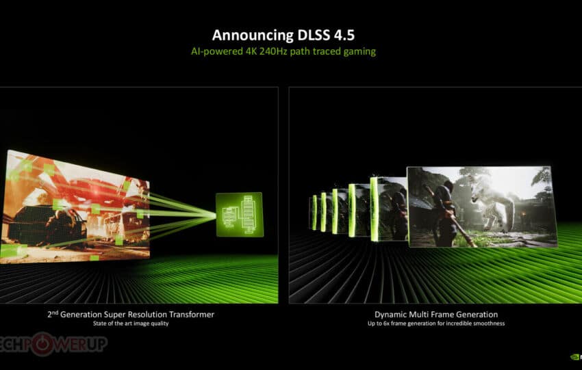 NVIDIA DLSS 4.5 Multi Frame Generation