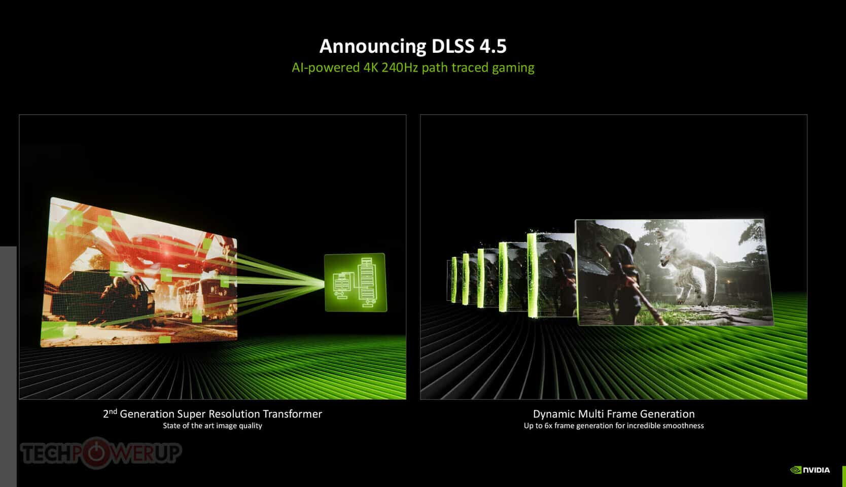 NVIDIA DLSS 4.5 Multi Frame Generation