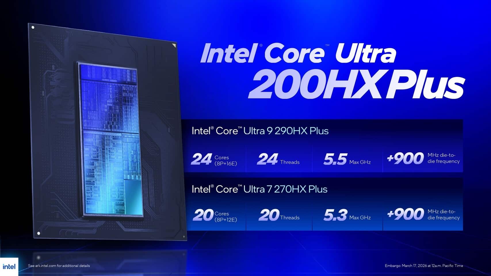 Intel Core Ultra 200HX Plus - Illustration 3