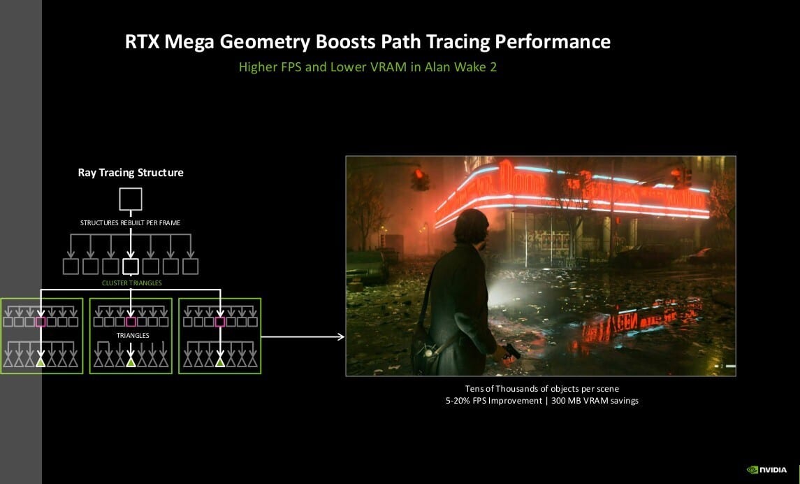 NVIDIA RTX Mega Geometry GDC - Illustration 4