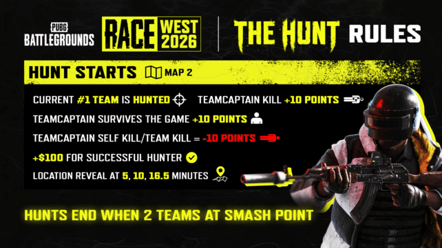 PUBG RACE West 2026 - Illustration 2