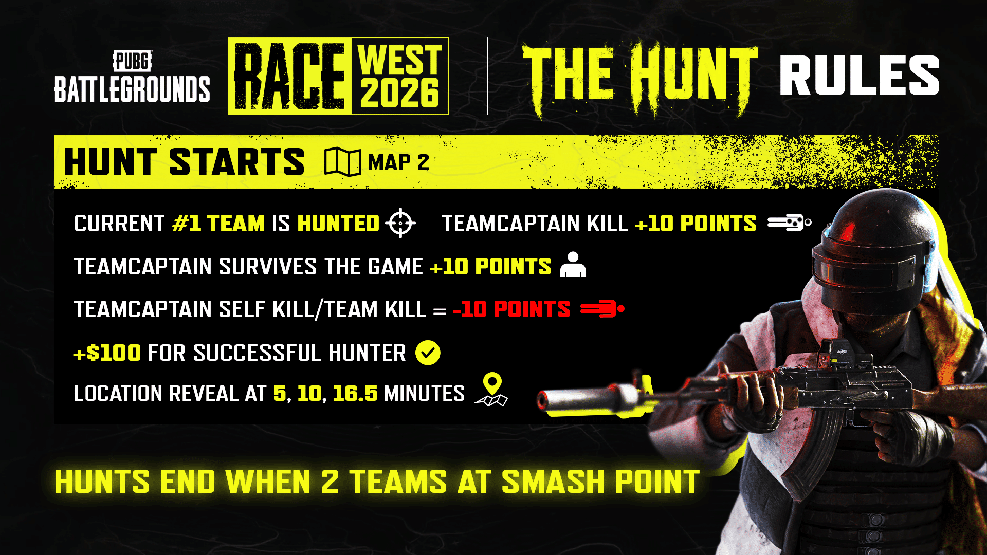 PUBG RACE West 2026 - Illustration 2