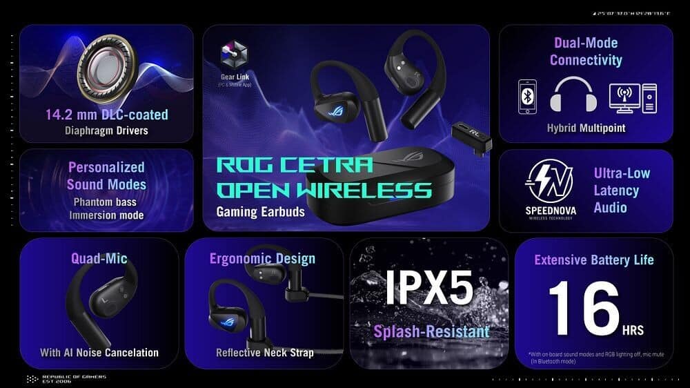 ROG Cetra Open Wireless Earbuds