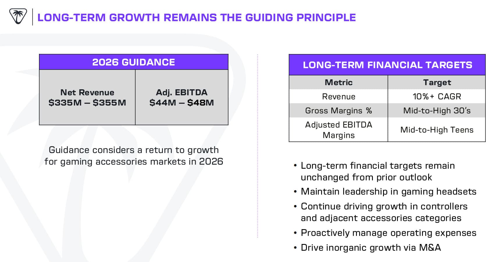 Turtle Beach Résultats Financiers 2025 - Illustration 4