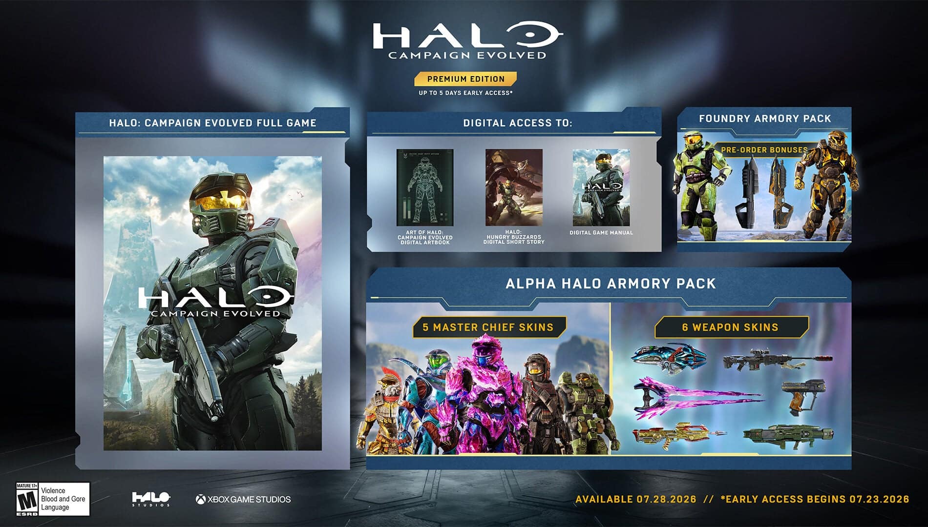 Halo: Campaign Evolved : éditions, prix et contenu, tout ce qu'il faut savoir