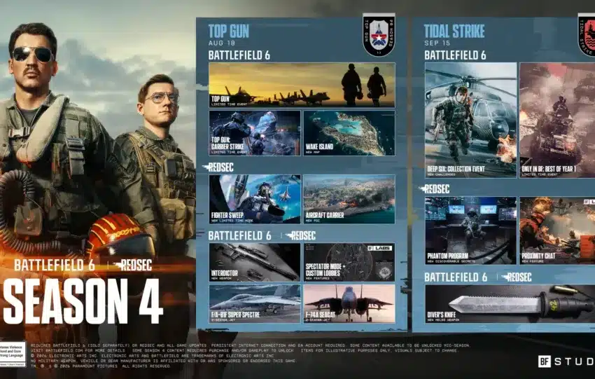 Battlefield 6 : le preload Top Gun est déployé