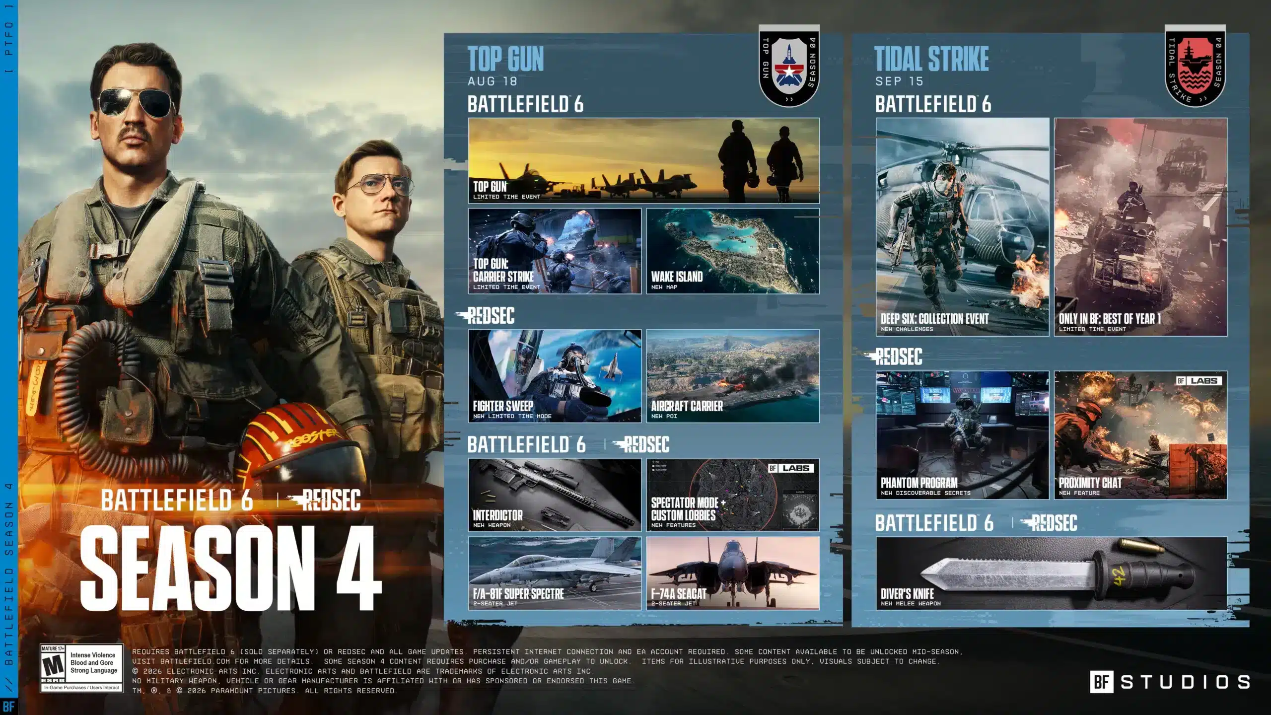 Battlefield 6 : Top Gun réinvente Carrier Assault