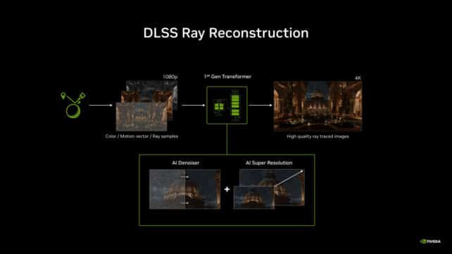 DLSS 4.5 Ray Reconstruction fuite dans Call of Duty Modern Warfare 4