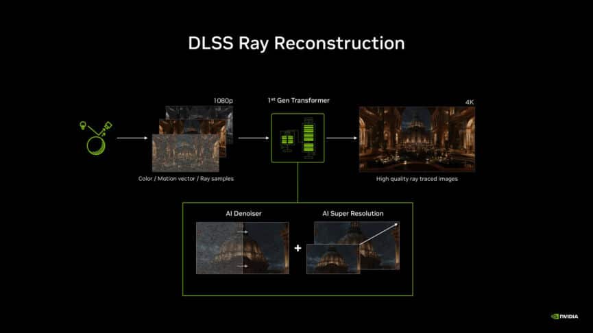 DLSS 4.5 Ray Reconstruction fuite dans Call of Duty Modern Warfare 4