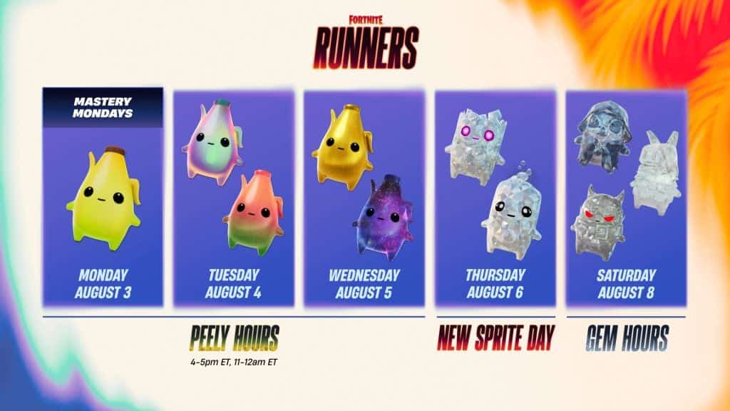 Fortnite : nouvelle semaine d'événements autour des Sprites