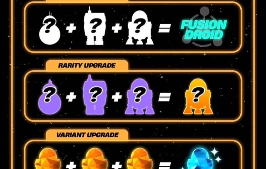 Fortnite Star Wars: Droid Tycoon : Fusion et 17 recettes exclusives