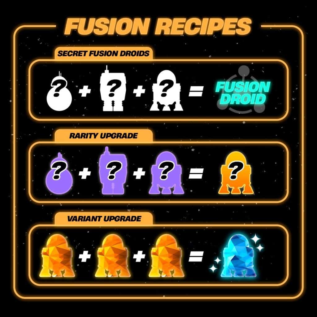Fortnite Star Wars: Droid Tycoon : Fusion et 17 recettes exclusives