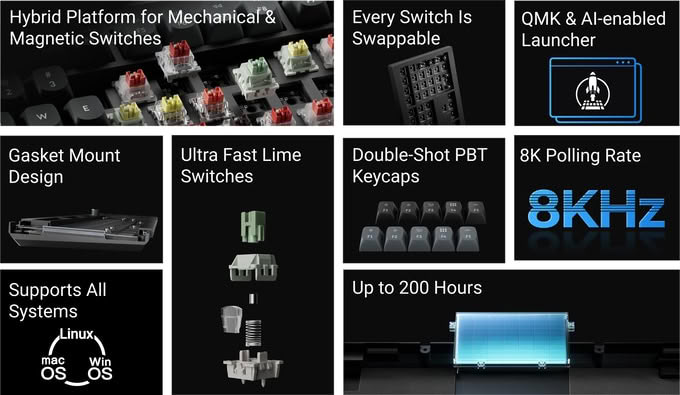 Keychron V6 Ultra Hybrid explose son financement Kickstarter