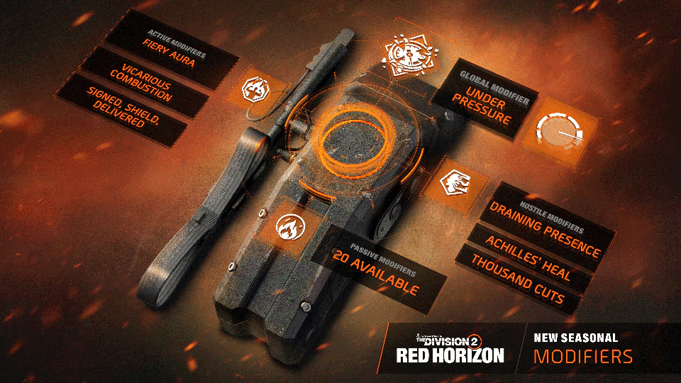 The Division 2 : Red Horizon déployée le 27 août