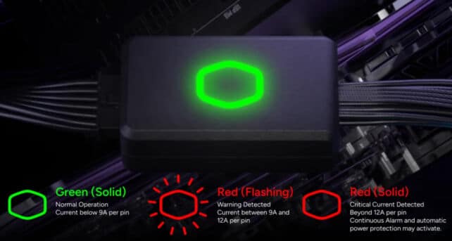 Cooler Master GPU Shield Adapter : la garantie passe à 3 ans aux États-Unis