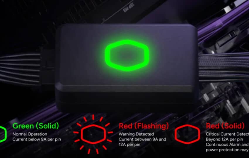 Cooler Master GPU Shield Adapter : la garantie passe à 3 ans aux États-Unis