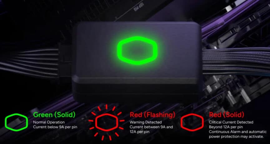 Cooler Master GPU Shield Adapter : la garantie passe à 3 ans aux États-Unis