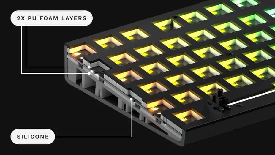 Glorious GMMK Eternal : le clavier compact 96% avec pavé numérique