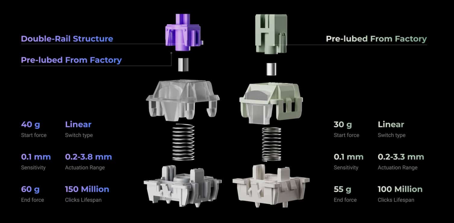 Keychron K4 HE et K10 HE passent aux switches magnétiques N-pole