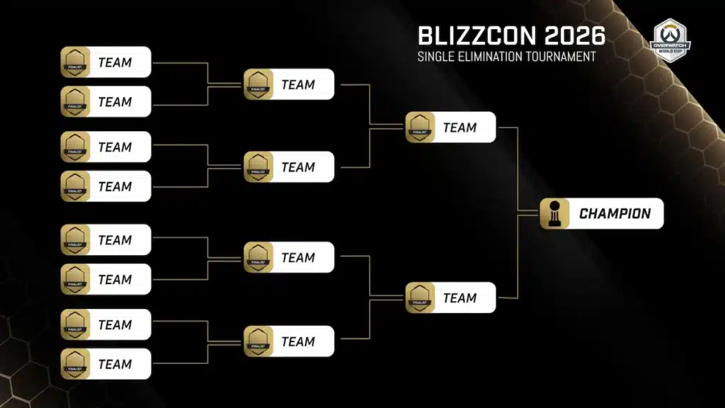 Overwatch World Cup 2026 : calendrier, équipes et format du grand retour