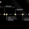 Overwatch World Cup 2026 : calendrier, équipes et format du grand retour