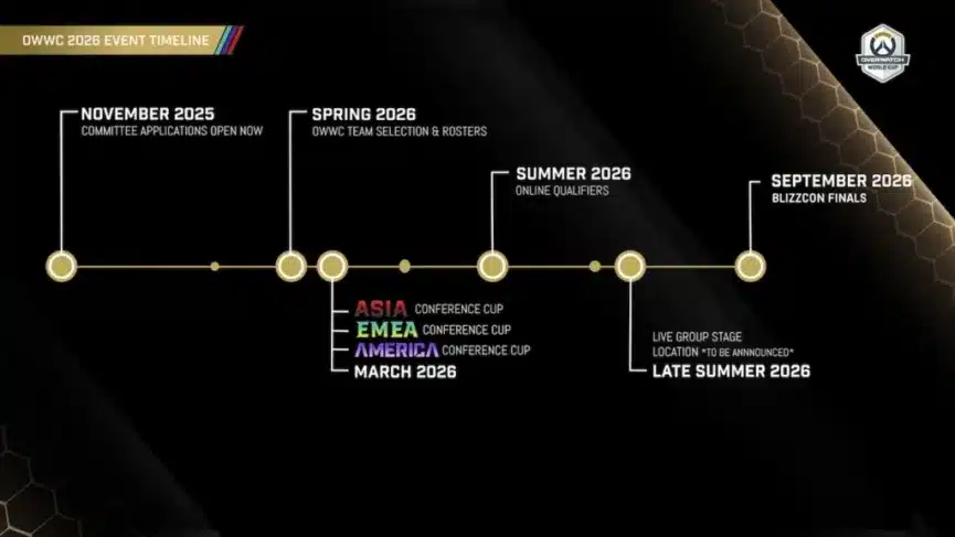 Overwatch World Cup 2026 : calendrier, équipes et format du grand retour