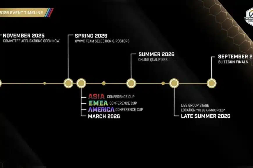 Overwatch World Cup 2026 : calendrier, équipes et format du grand retour