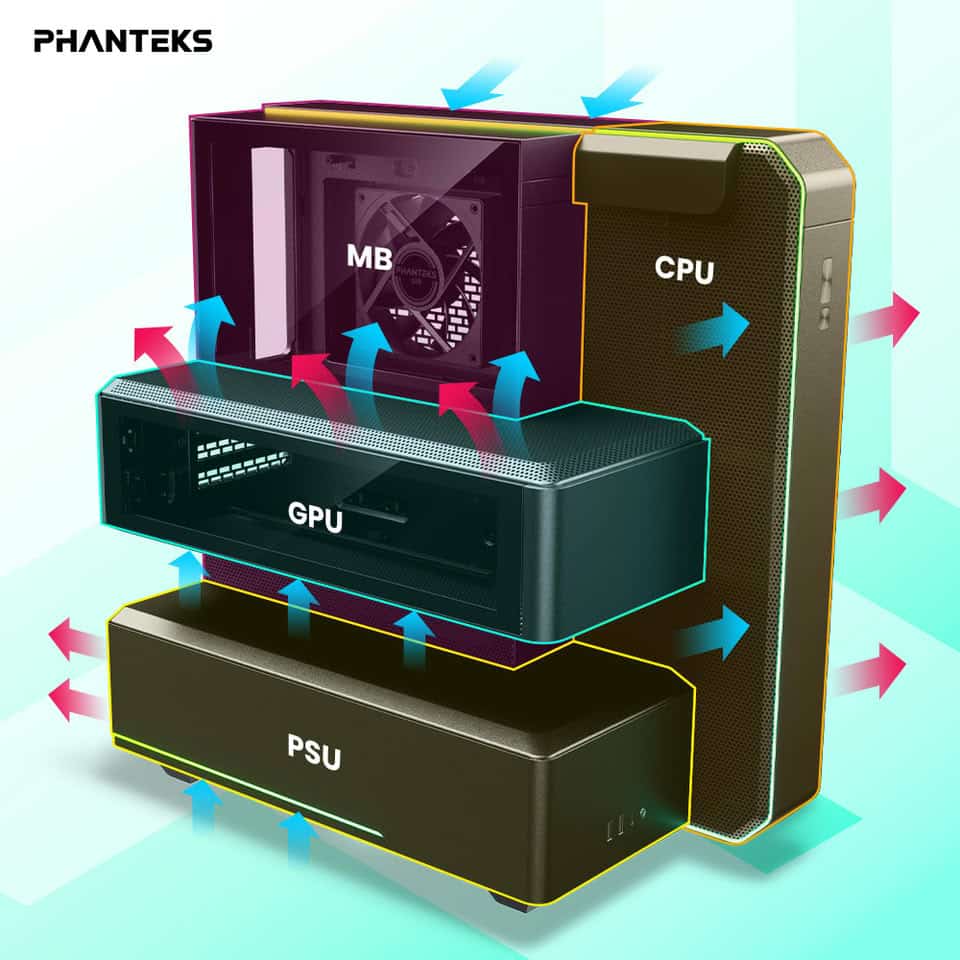 Phanteks EX5 : une nouvelle gamme de boîtiers PC à partir de 109,99 $