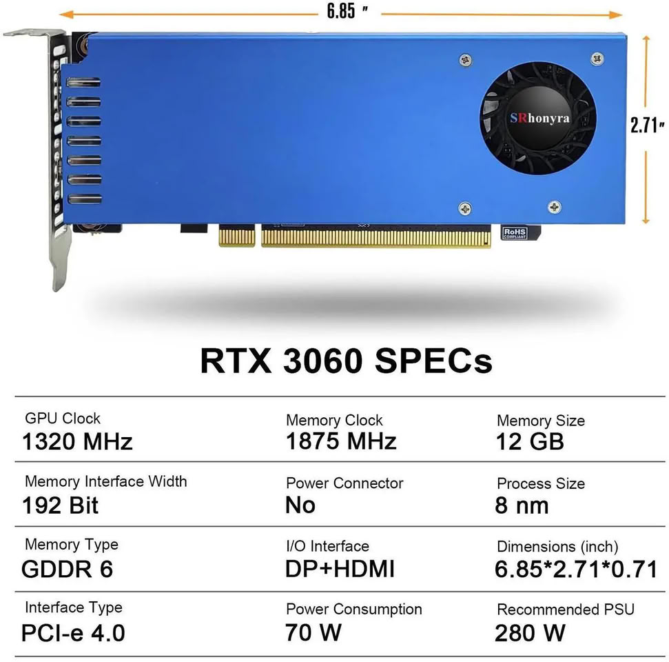 RTX 3060 sans alimentation externe : la carte single-slot débarque