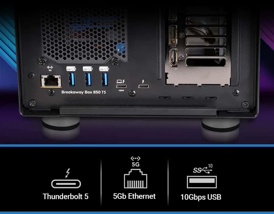 Sonnet Breakaway Box 850 T5, l'eGPU Thunderbolt 5 à 850 W