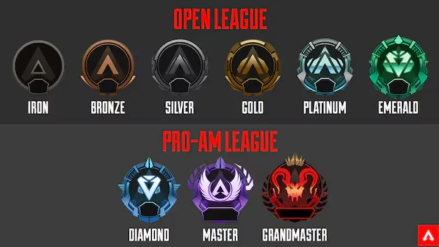 Apex Legends Saison 32 : nouveau système de classement