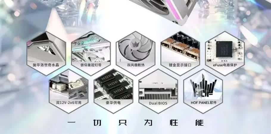 GALAX RTX 5080 HOF Extreme : une rumeur à deux connecteurs 12V-2×6