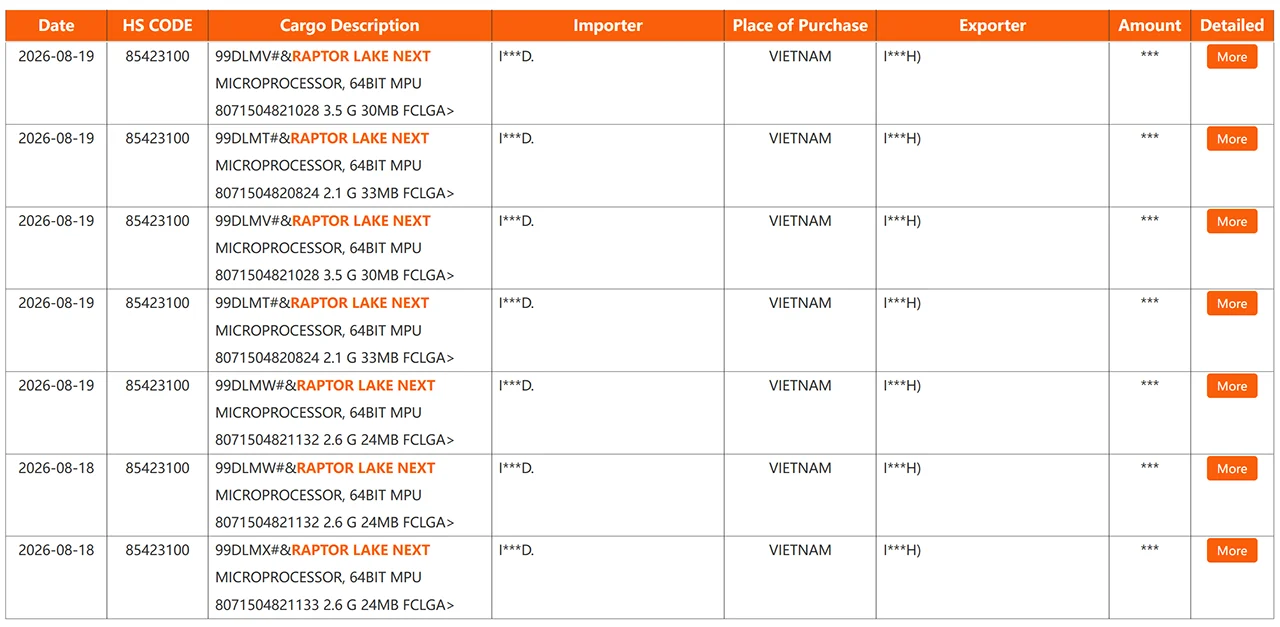 Intel Raptor Lake NEXT : quatre puces identifiées