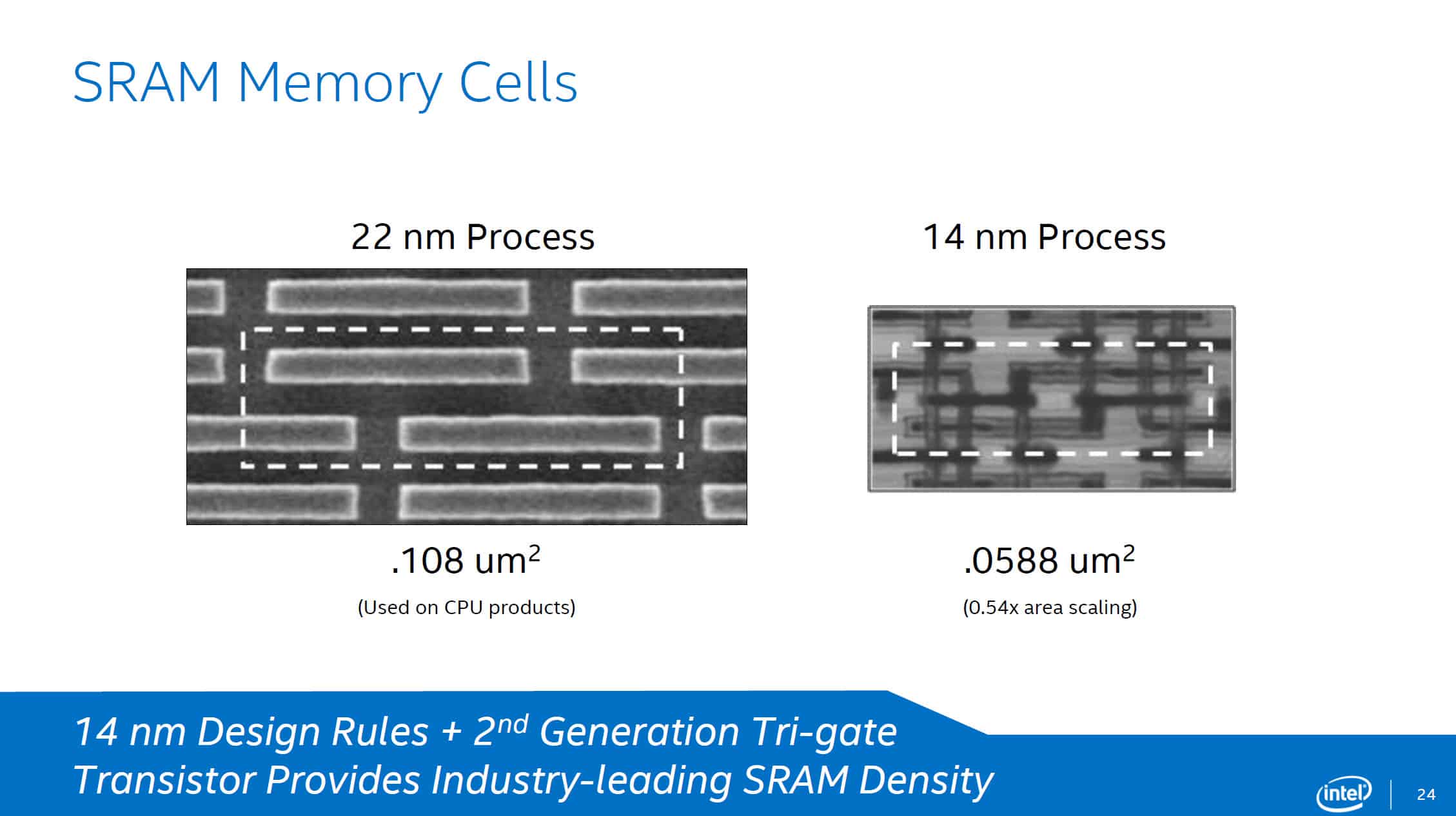 Patrick Gelsinger mise sur Z2RAM, une mémoire qui veut concurrencer la HBM