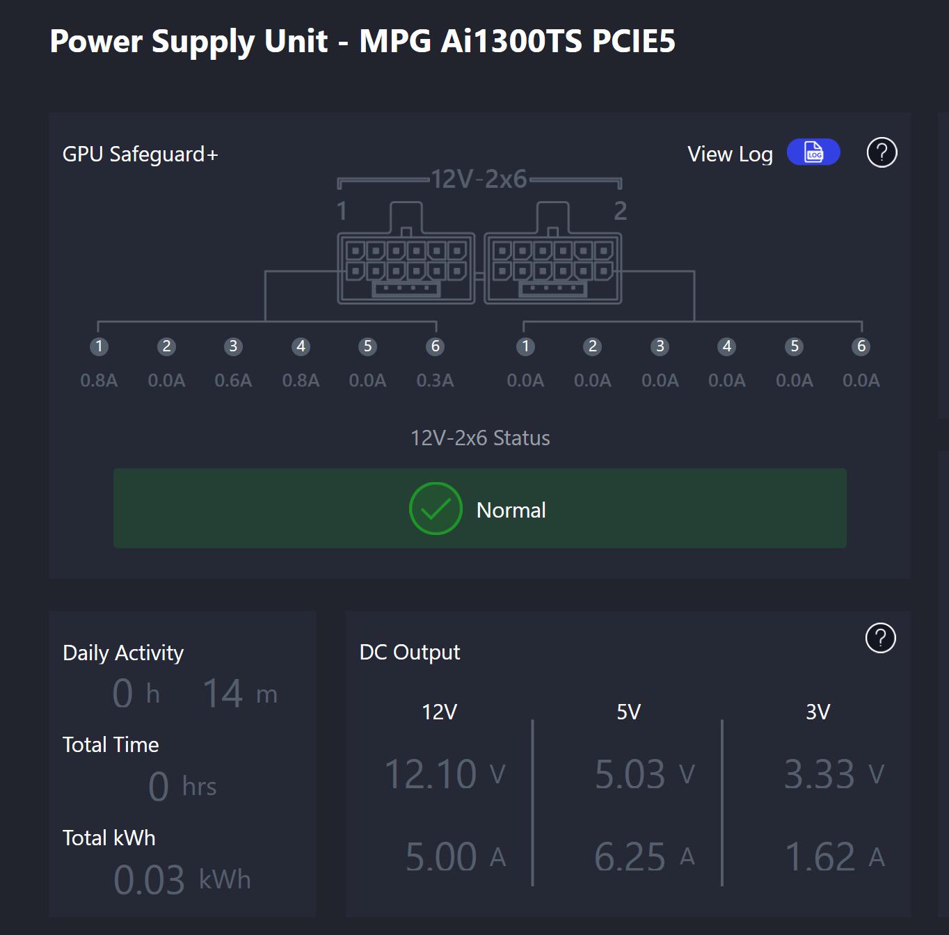 RTX 5090 : l'alimentation MSI détecte un défaut avant la fusion