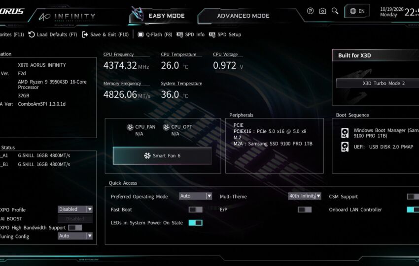 Test X870 AORUS INFINITY : plaque froide et DDR5 à 11 400 MT/s