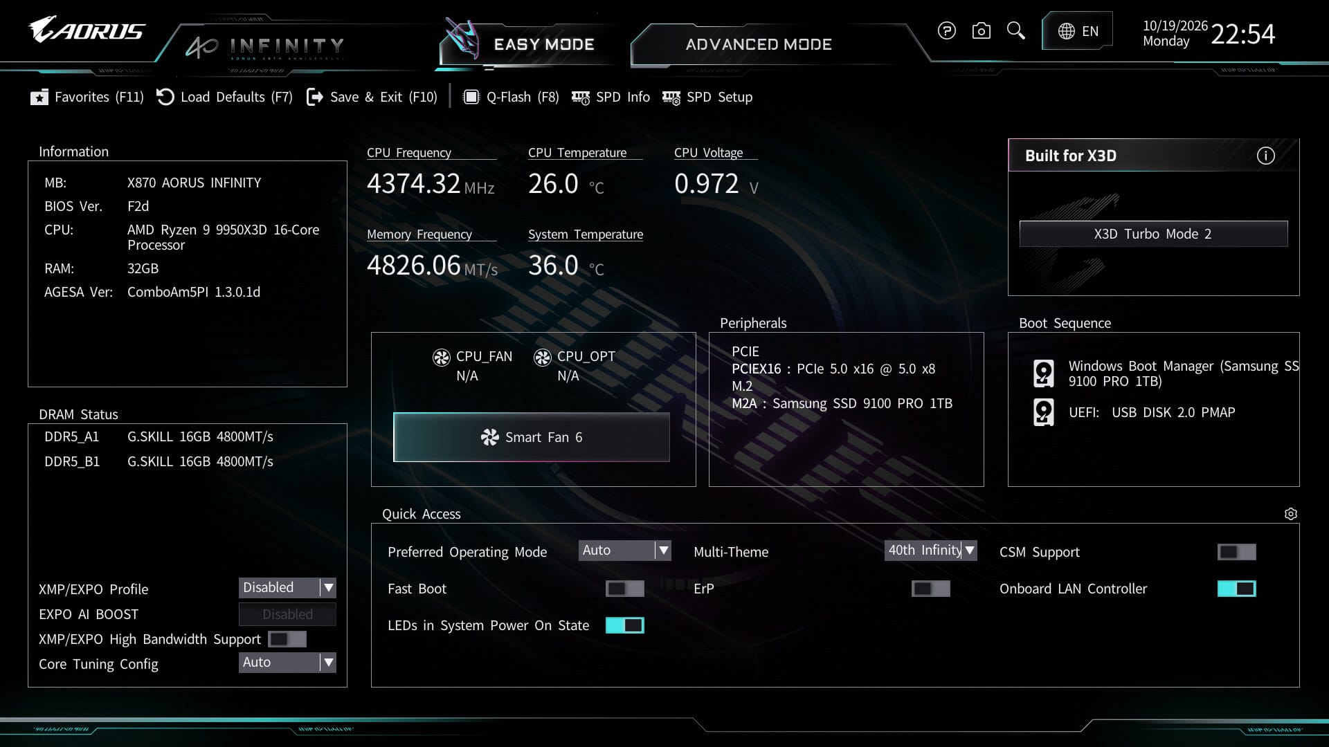 Test X870 AORUS INFINITY : plaque froide et DDR5 à 11 400 MT/s